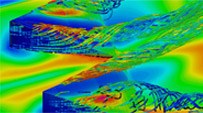 Trường CFD nhiều màu của bài toán khó (porpoising, nước nông)
